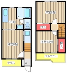 テラス・パステルBの物件間取画像